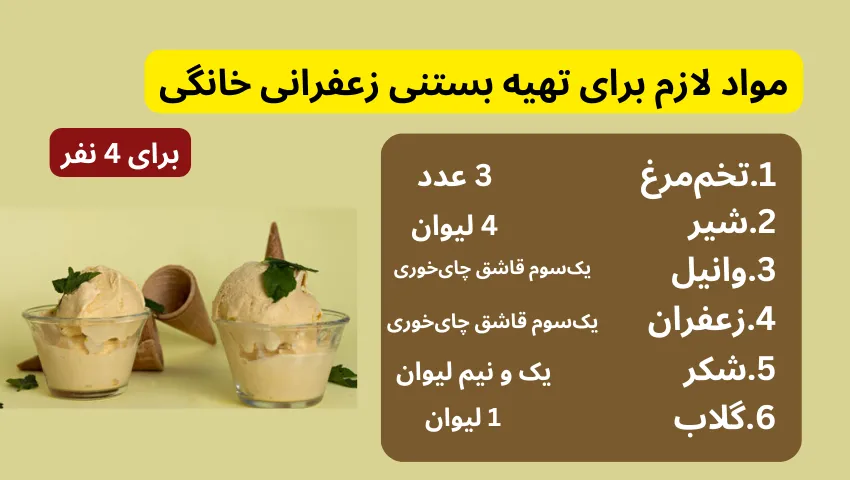 مواد لازم برای تهیه بستنی زعفرانی خانگی